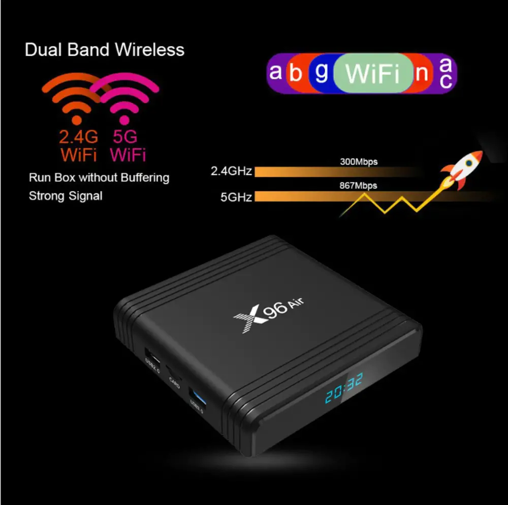 TV Box Android X96 Air me HDMI dhe WiFi - Figura 4