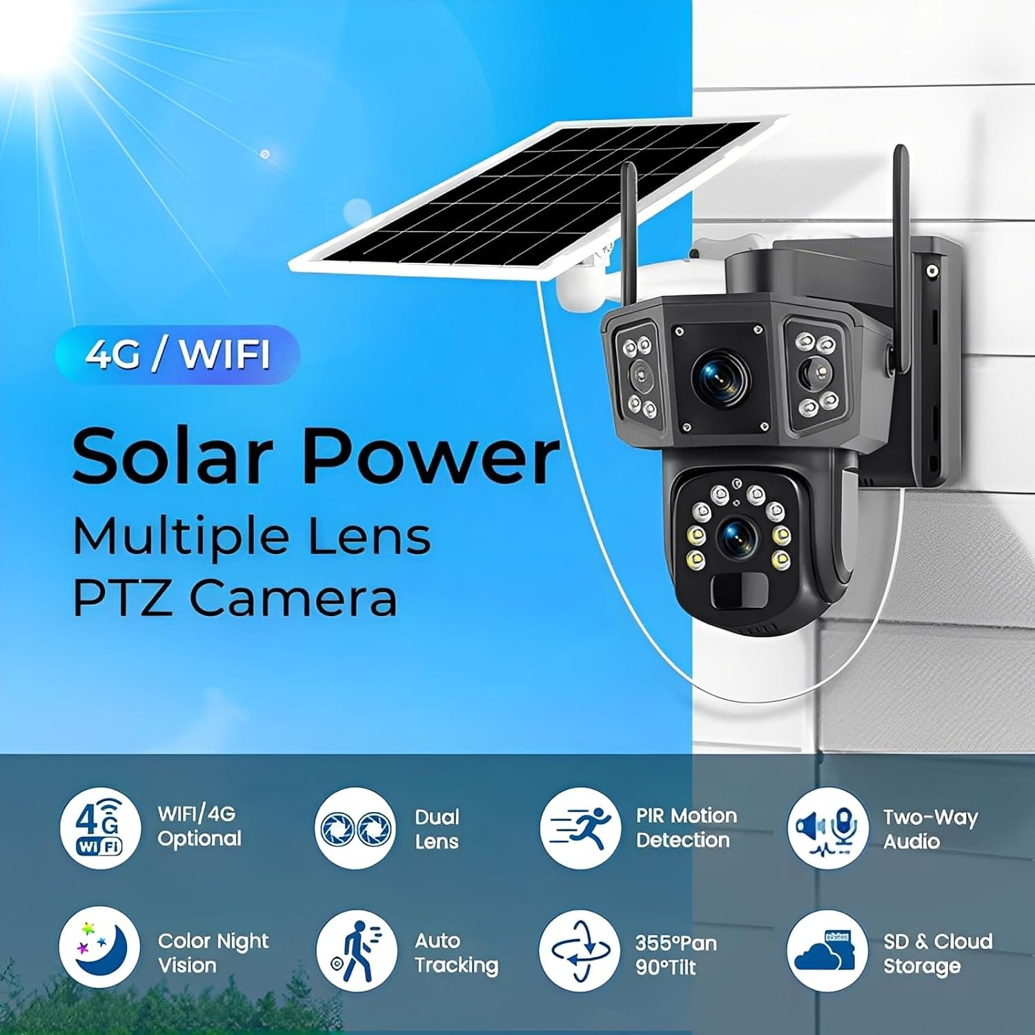 Kamerë Solare 4G me 3 Pamje . - Figura 2