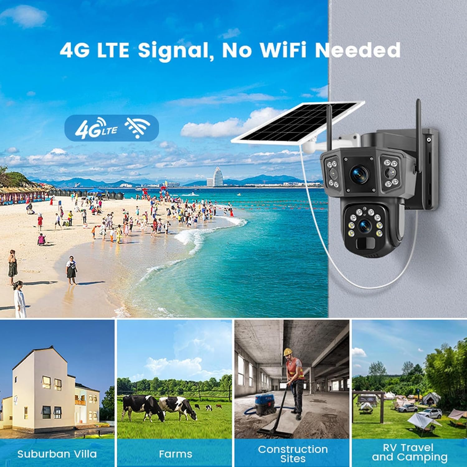 Kamerë Solare 4G me 3 Pamje . - Figura 5