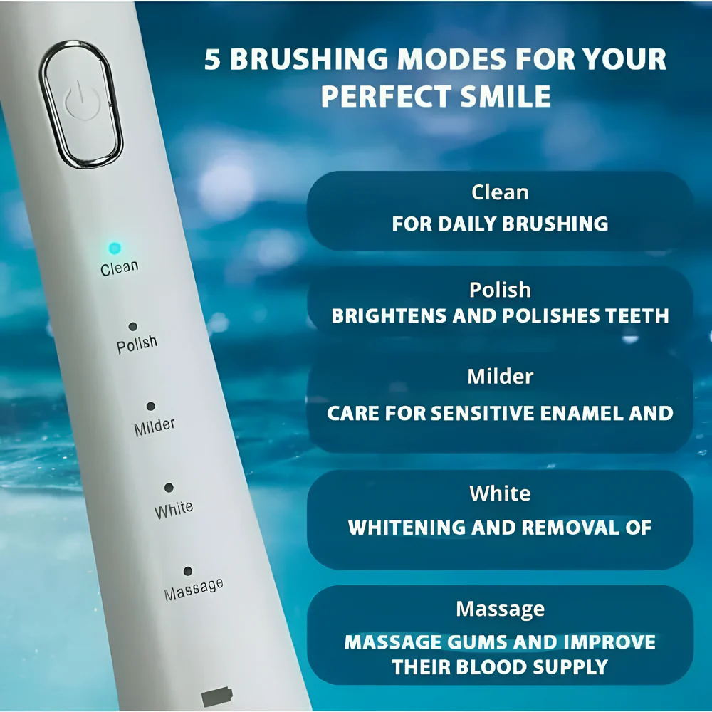 Elektric Toothbrush Pro - Figura 2