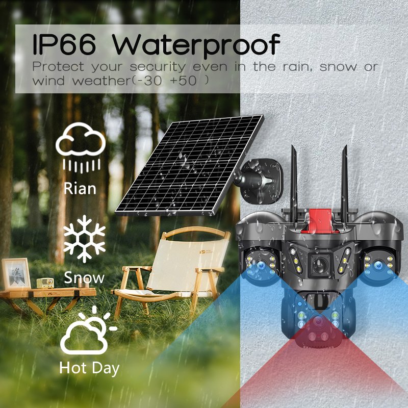 Kamera sigurie 4G Solar PTZ 4 Lens V380 pro - Figura 2