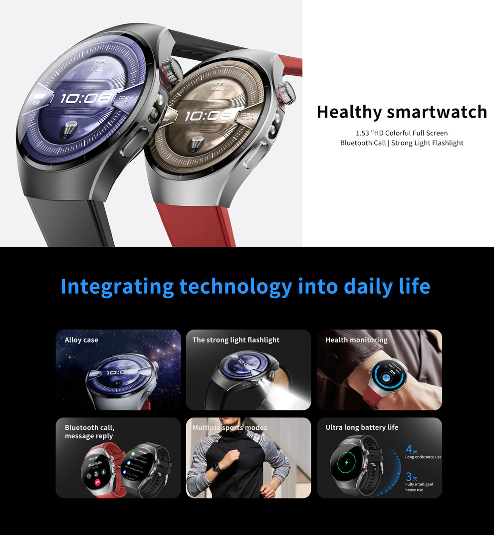 SK45 Pro Smart Watch - Figura 3