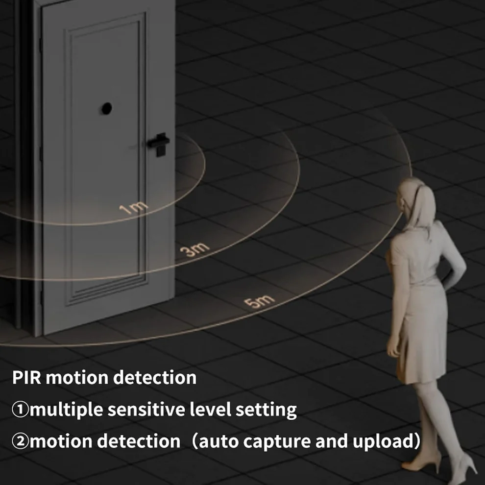Zile Smart me Kamerë WiFi HD dhe Night Vision - Figura 3