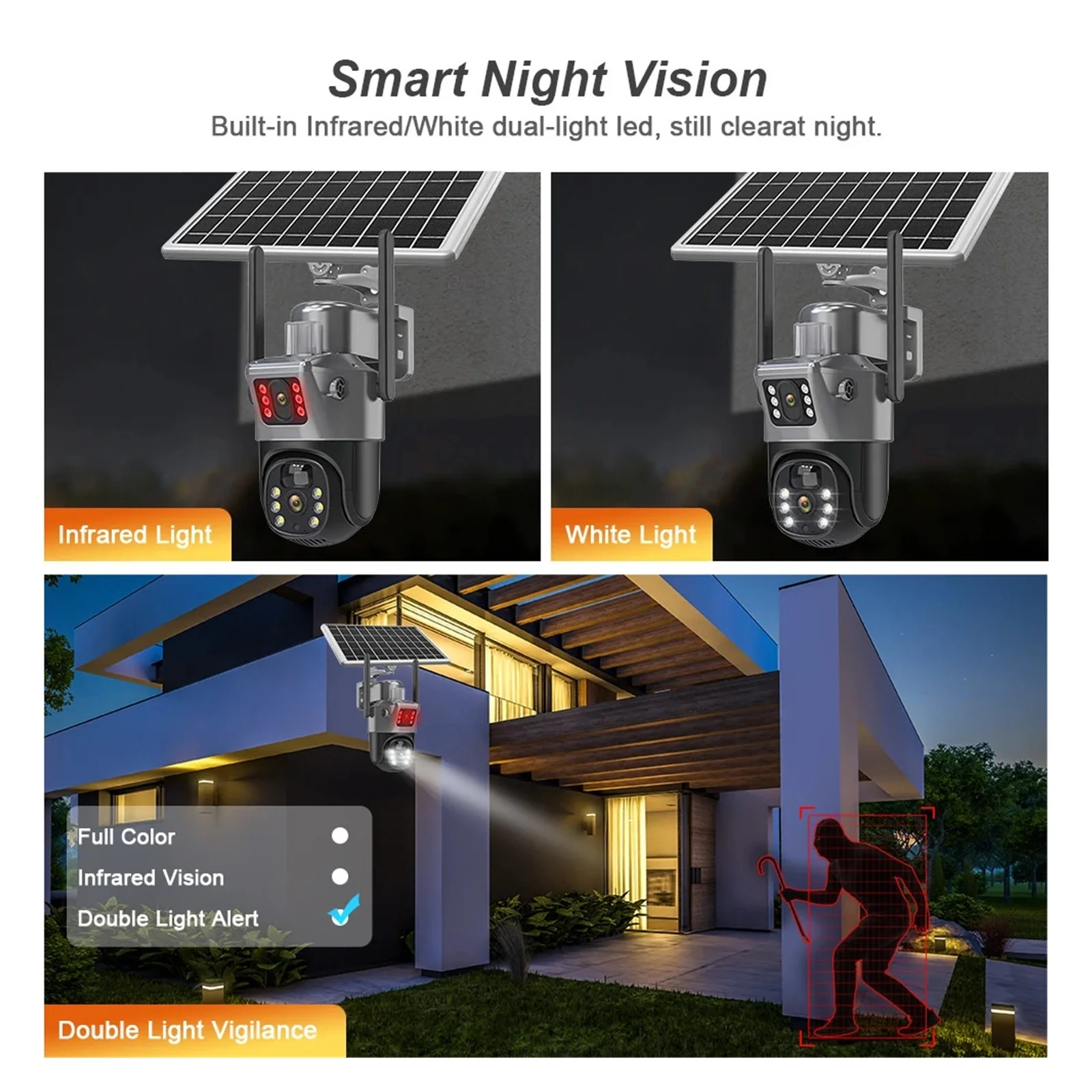 Kamerë Solare Dual Lens 8 Mp & 4G Sim - Figura 3